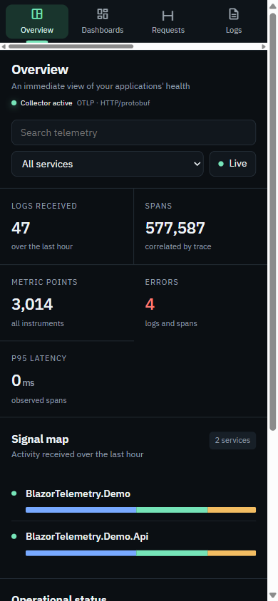 BlazorTelemetry mobile overview