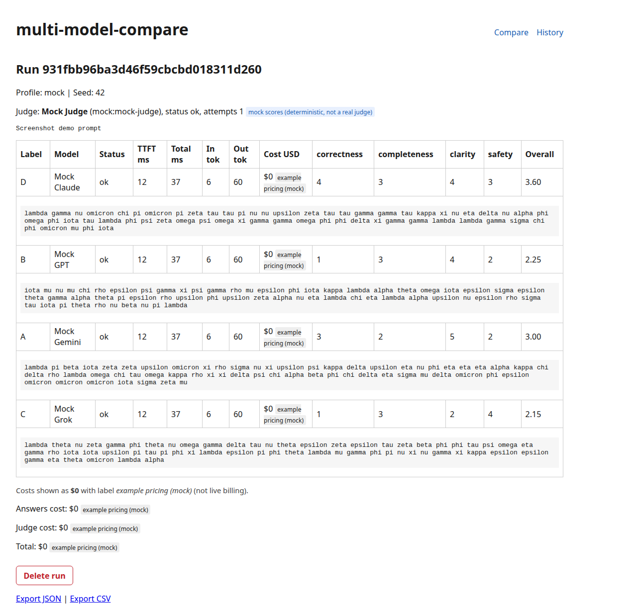 multi-model-compare run page in mock mode: four answers side by side with timing, $0 costs labelled example pricing (mock), and judge scores labelled mock scores