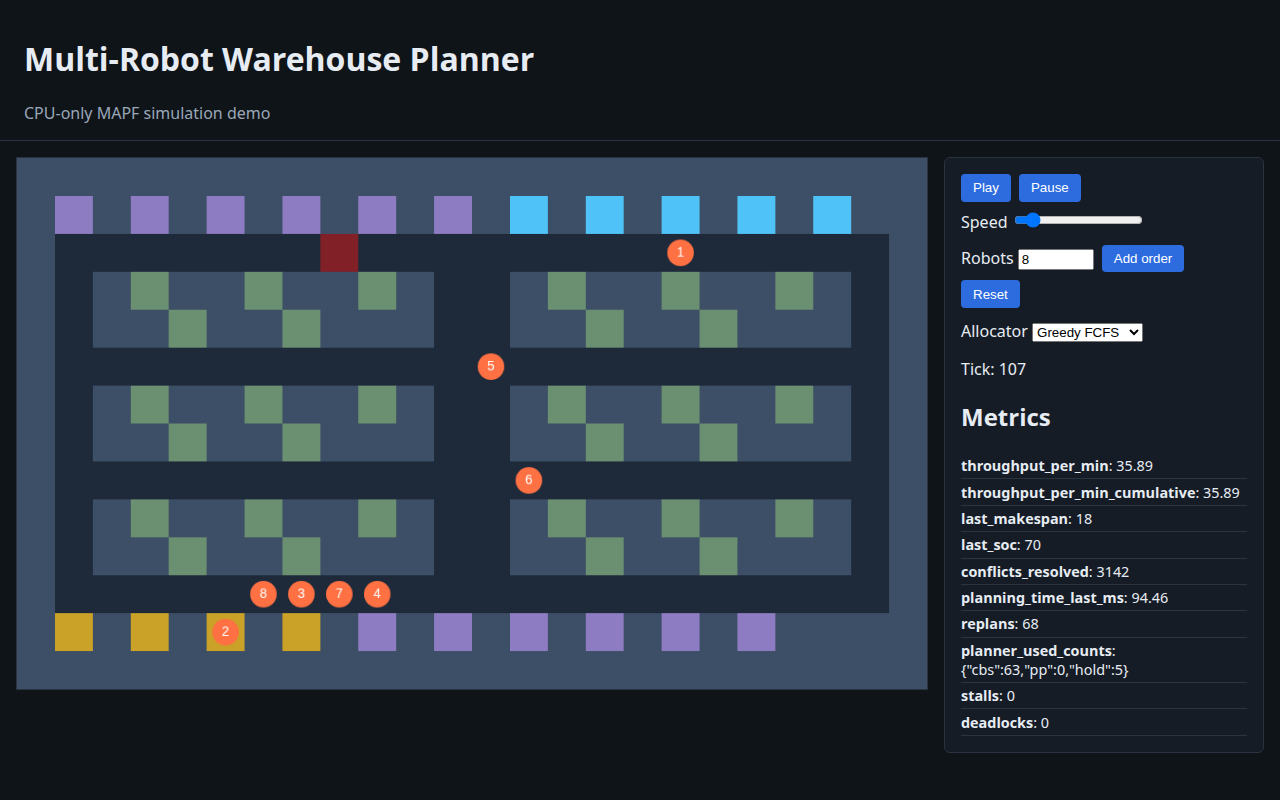 Warehouse planner screenshot: robots on a grid with shelf pockets, chargers along the top and pick stations along the bottom