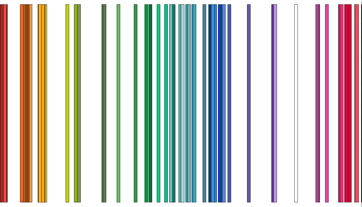 Output from color-spacer, arraying each ABA title along the color spectrum