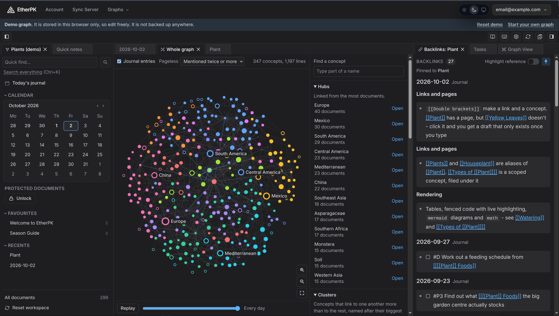 The EtherPK Client in the dark theme: the demo graph in the whole Graph View, its list of hubs, and the Backlinks pane
