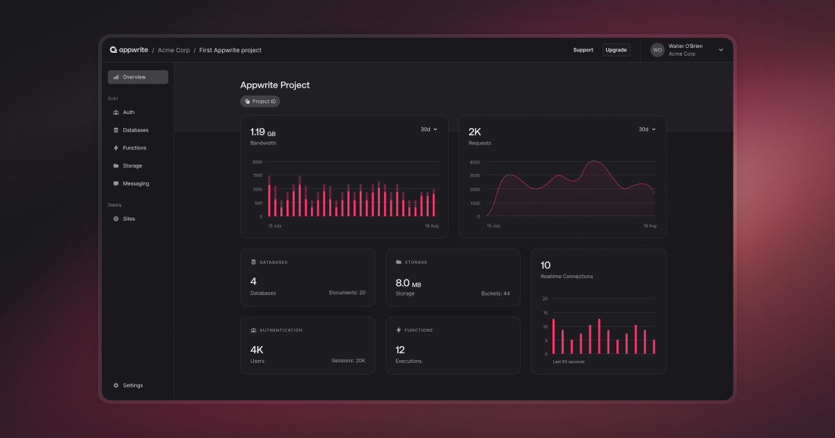 Appwrite project dashboard showing various Appwrite features