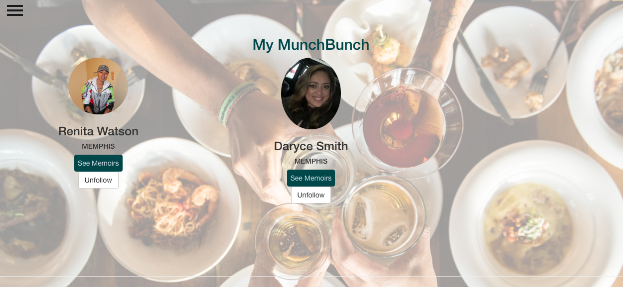 GitHub - aprilrochelle/munchBunch · GitHub