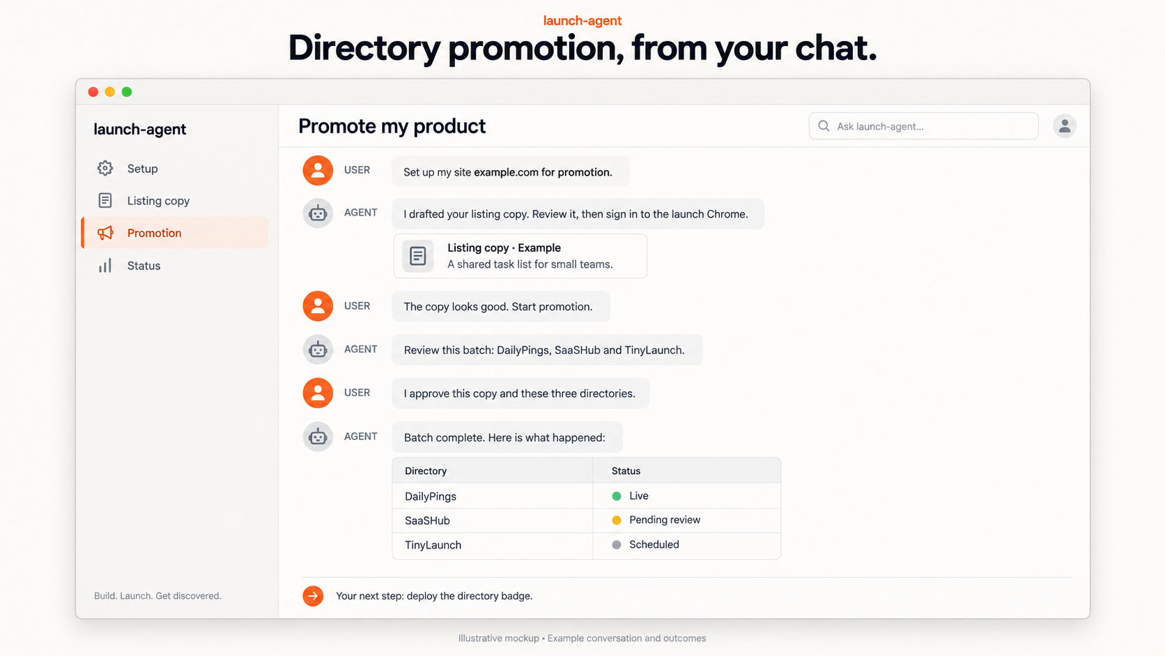 Illustrative launch-agent chat showing listing copy review, explicit directory approval, submission statuses and a badge follow-up.