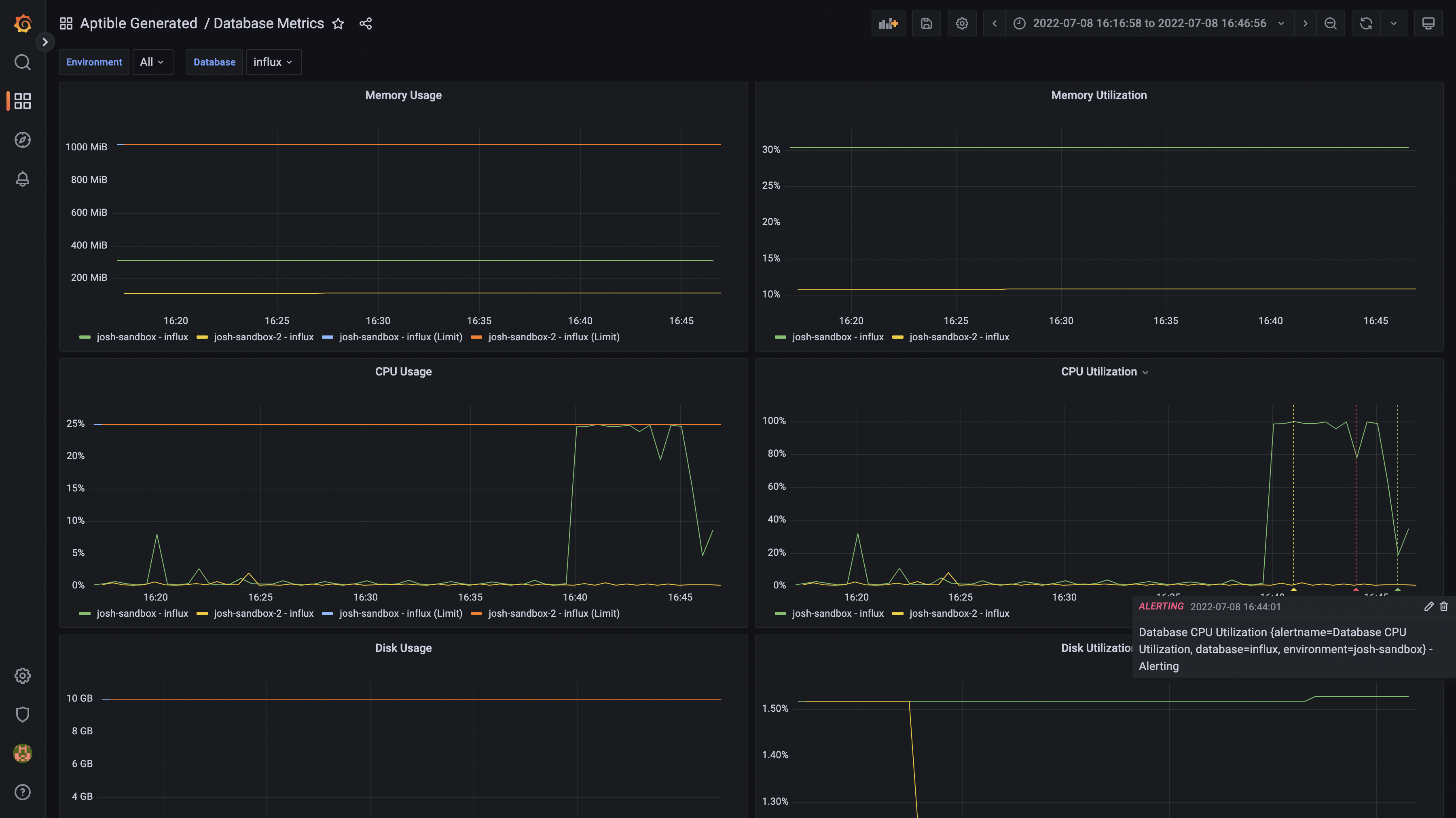 Database Dashboard