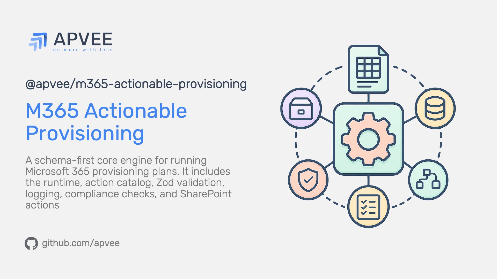 @apvee/m365-actionable-provisioning
