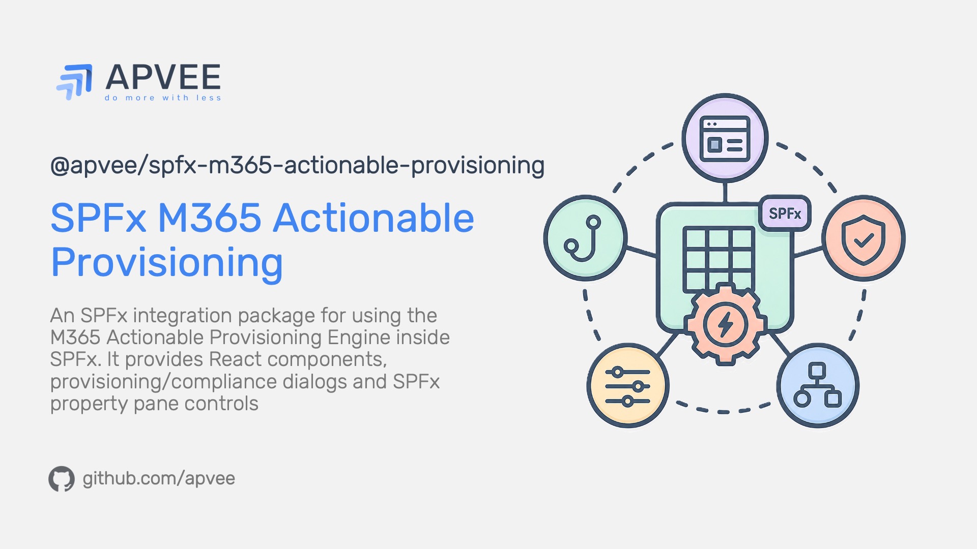 @apvee/spfx-m365-actionable-provisioning