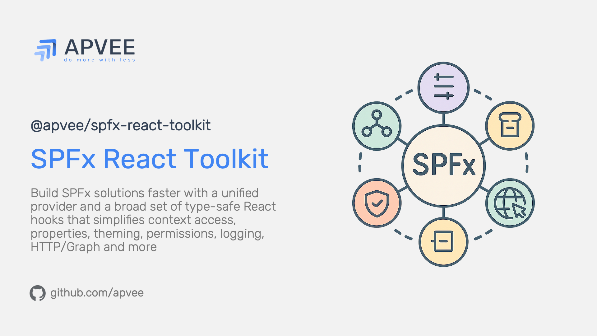 SPFx React Toolkit