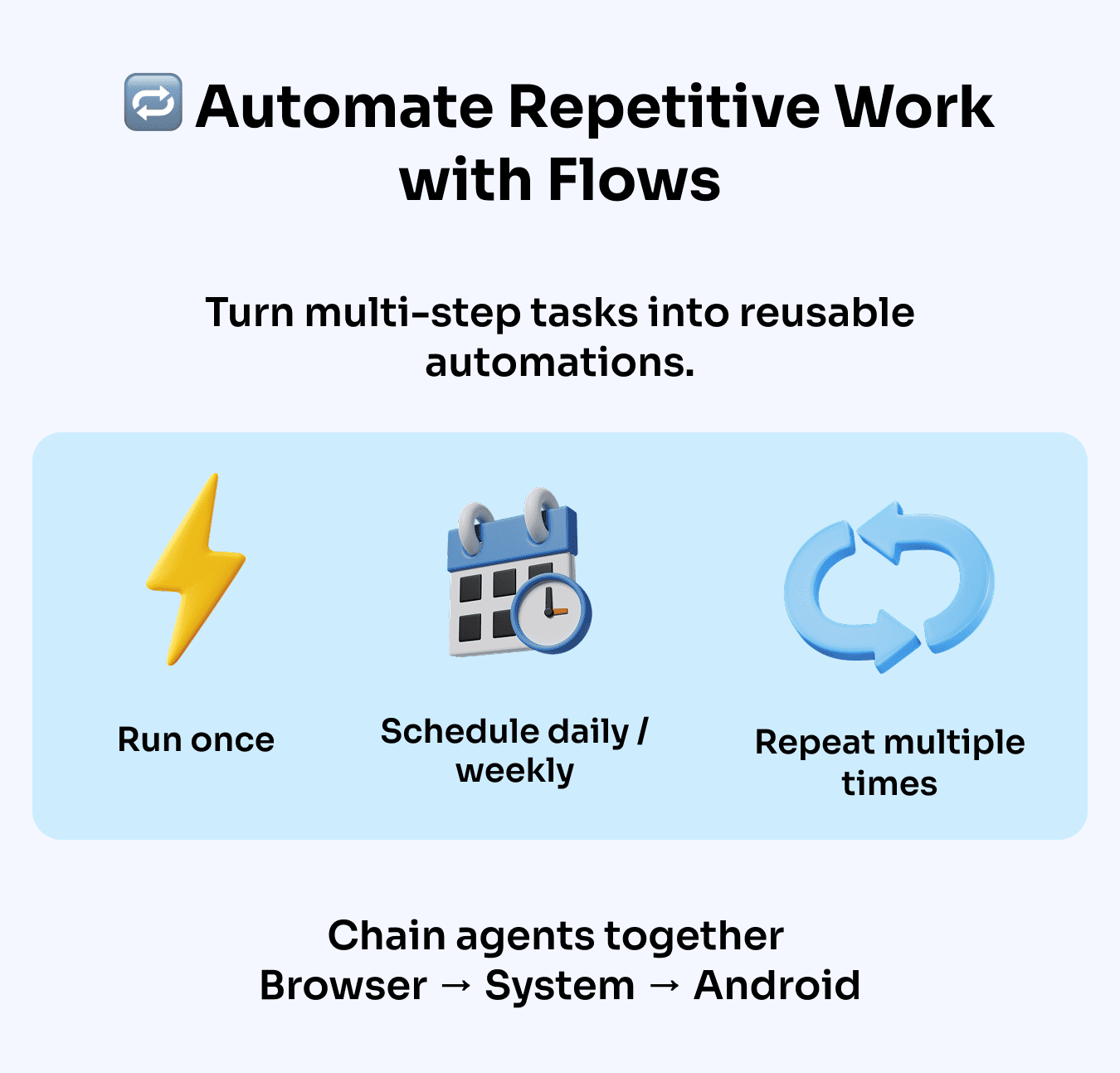 Automate Repetitive Work with Flows