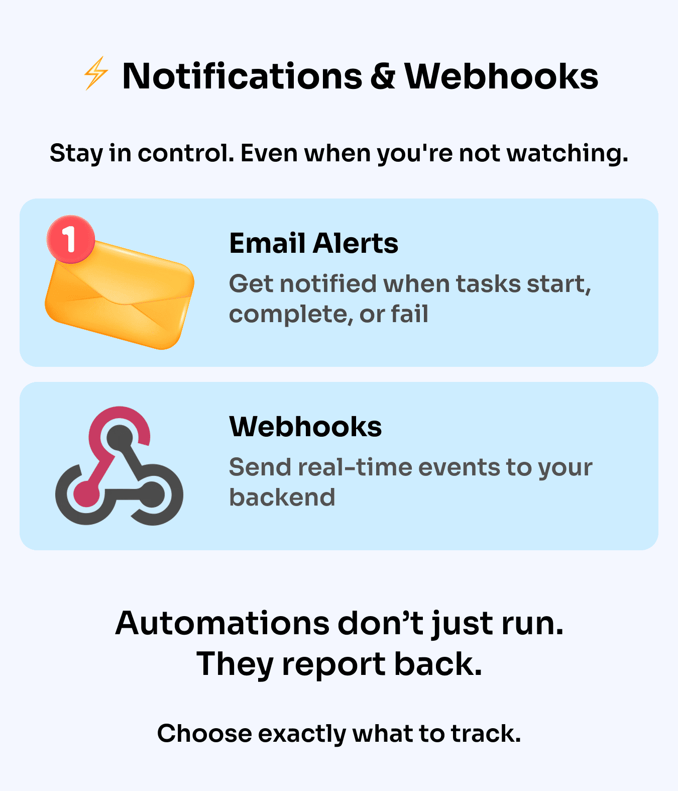 Notifications & Webhooks