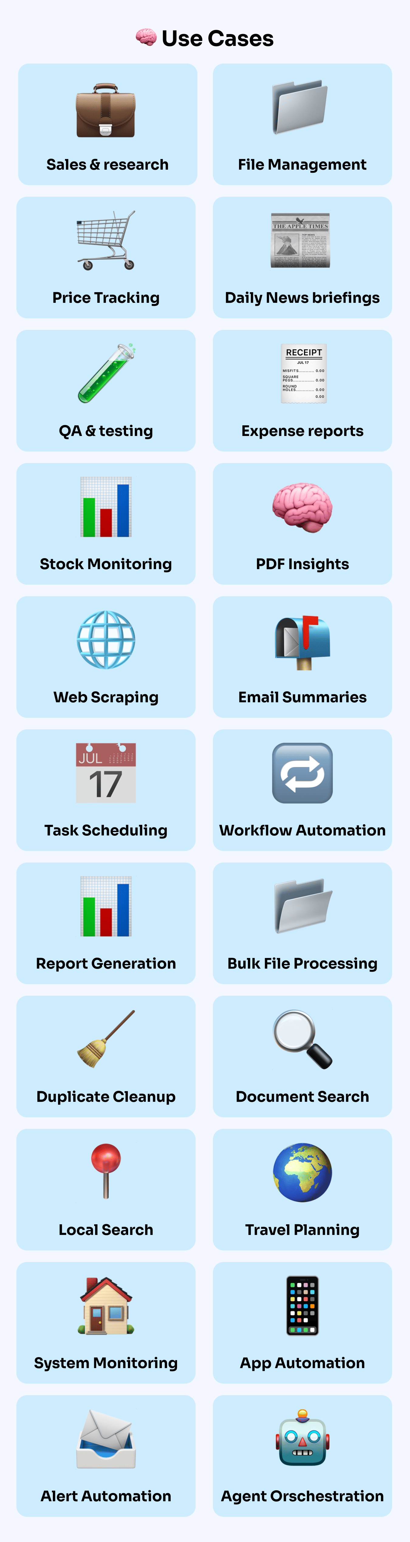 Use Cases