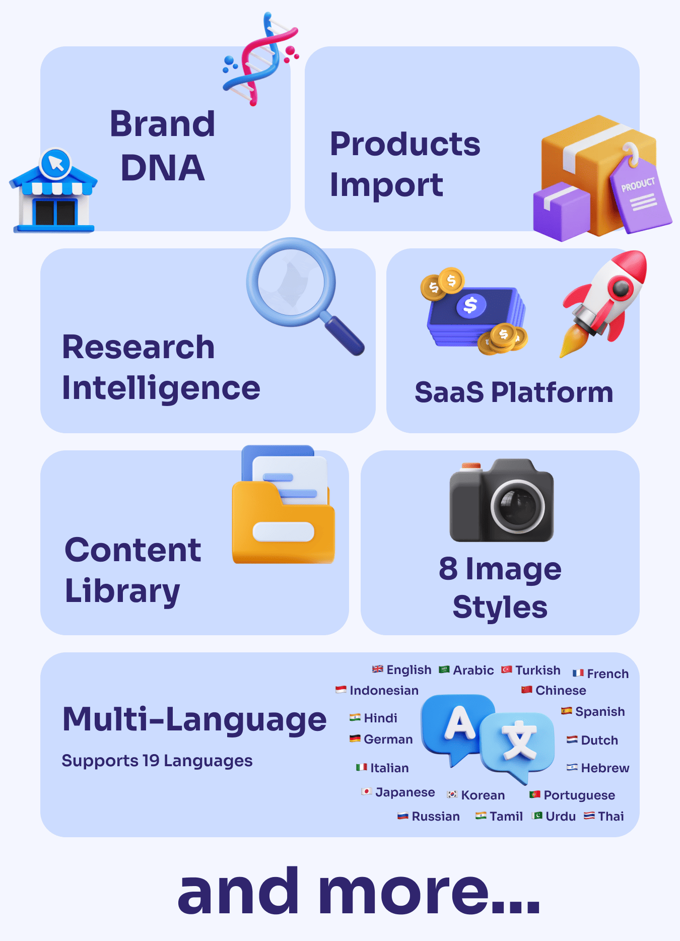 Core Features