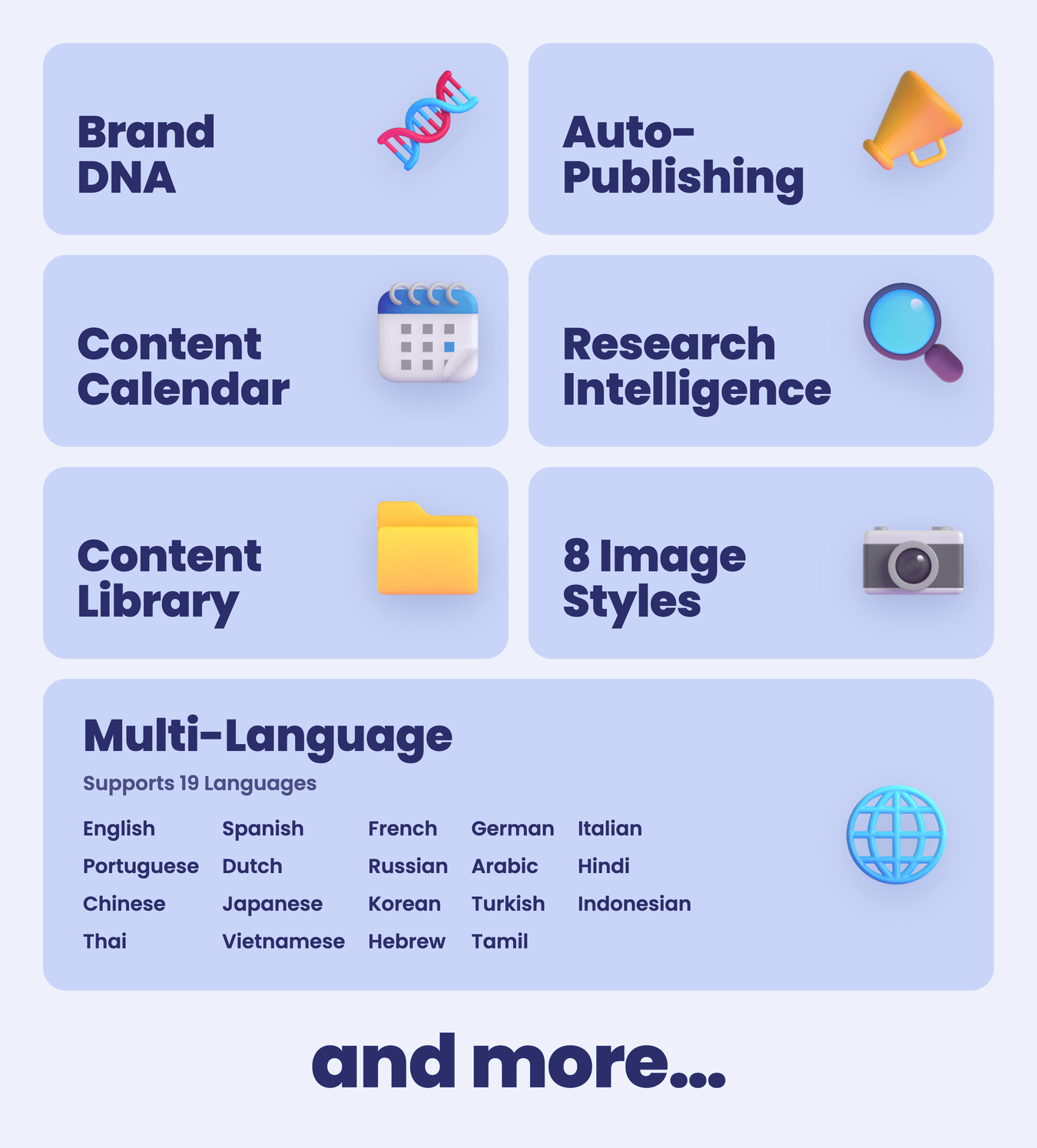 Core Features