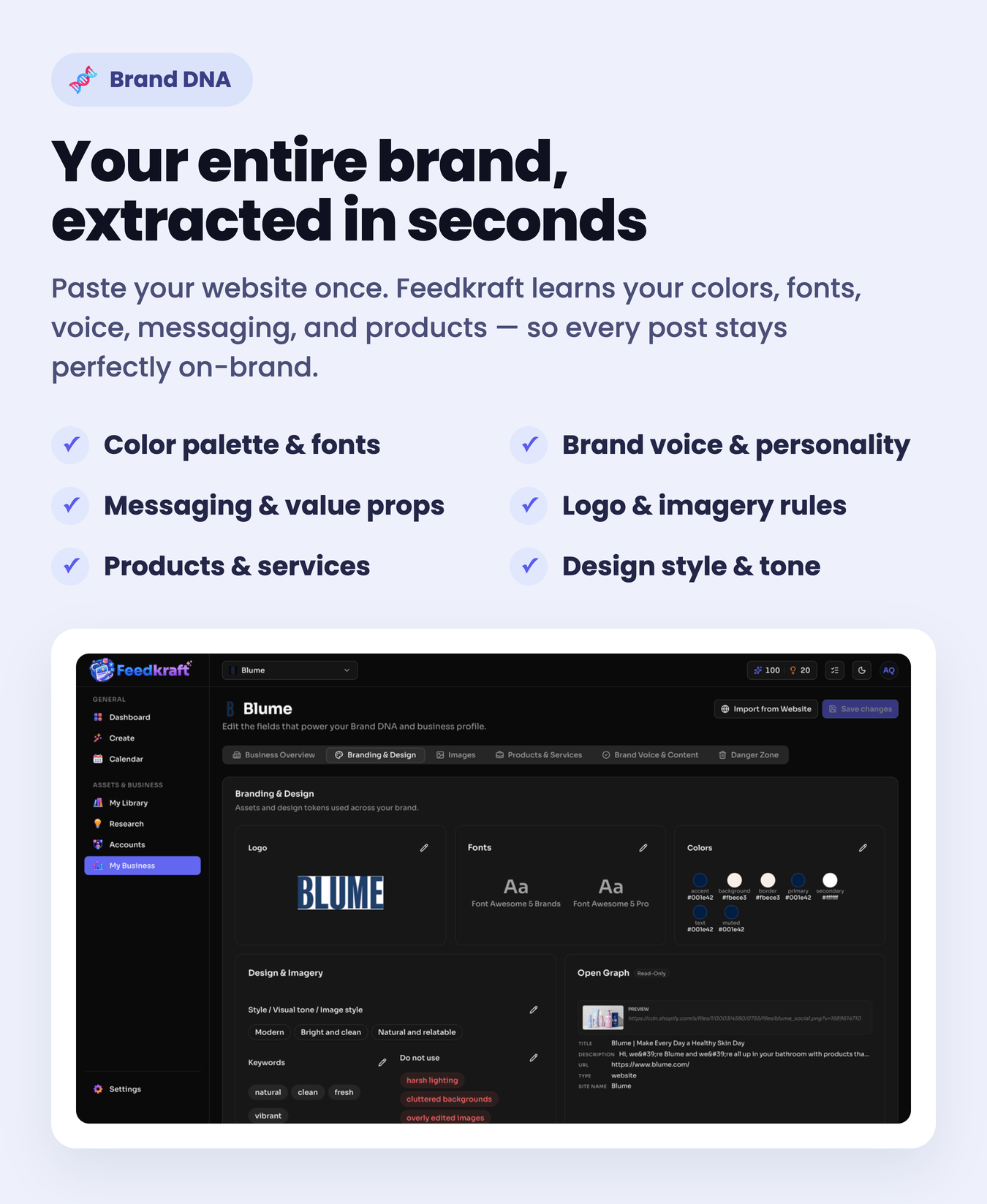 Brand DNA