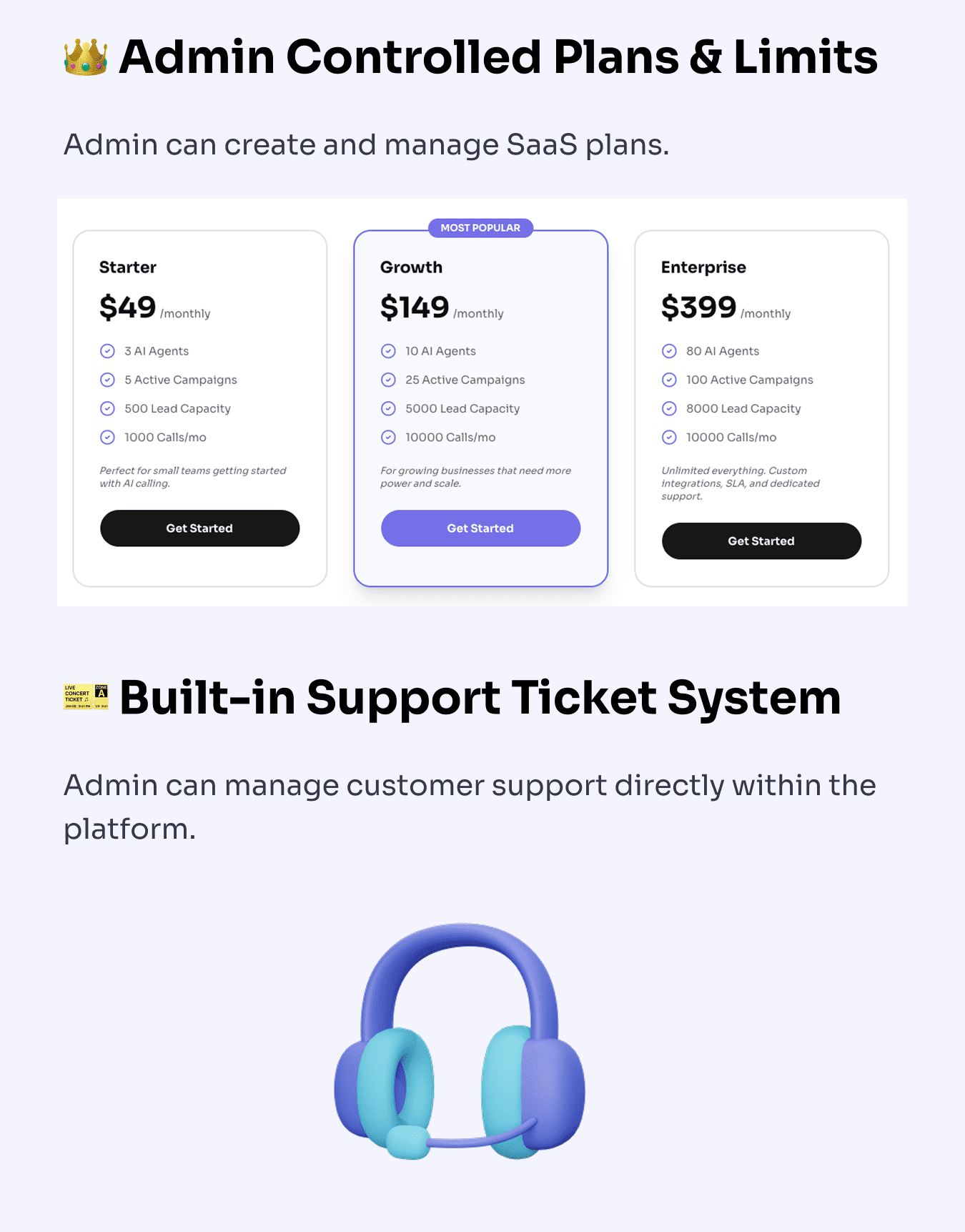 Feature: Admin Controlled Plans & Limits, Built-in Support Ticket System