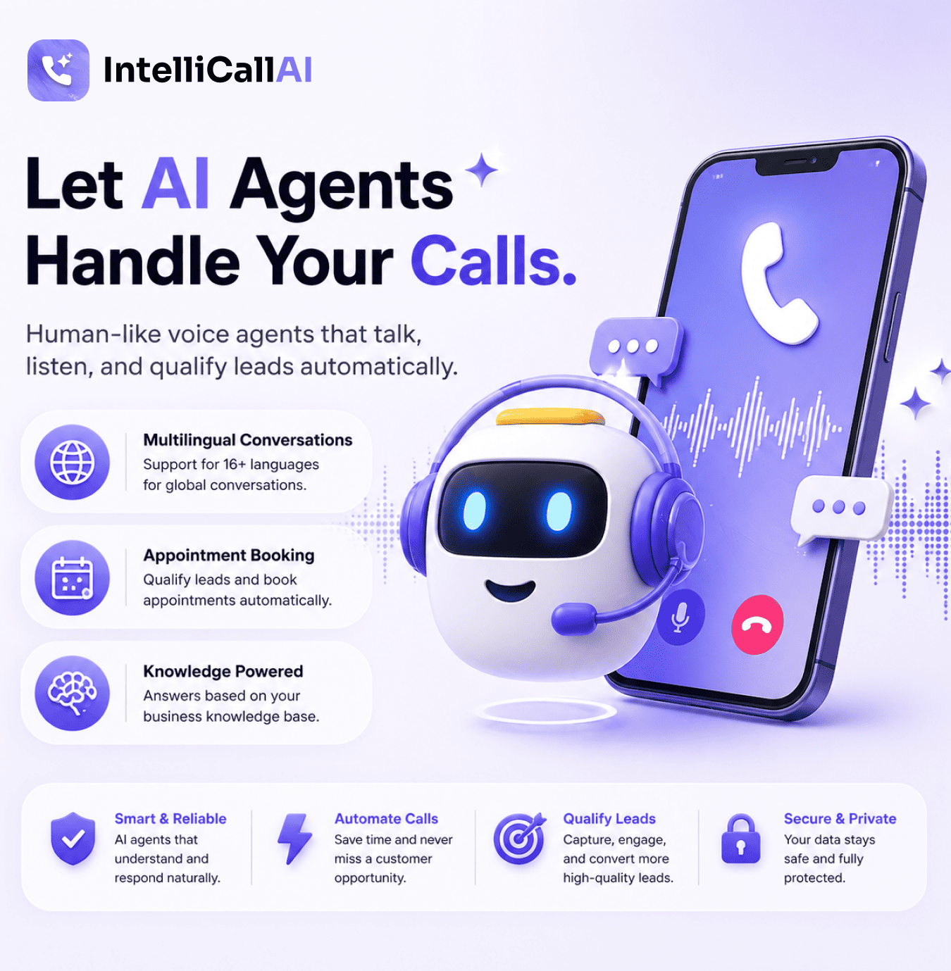 IntelliCall AI – AI Voice Agents for Lead Automation, Appointment Booking & Call Campaigns SaaS