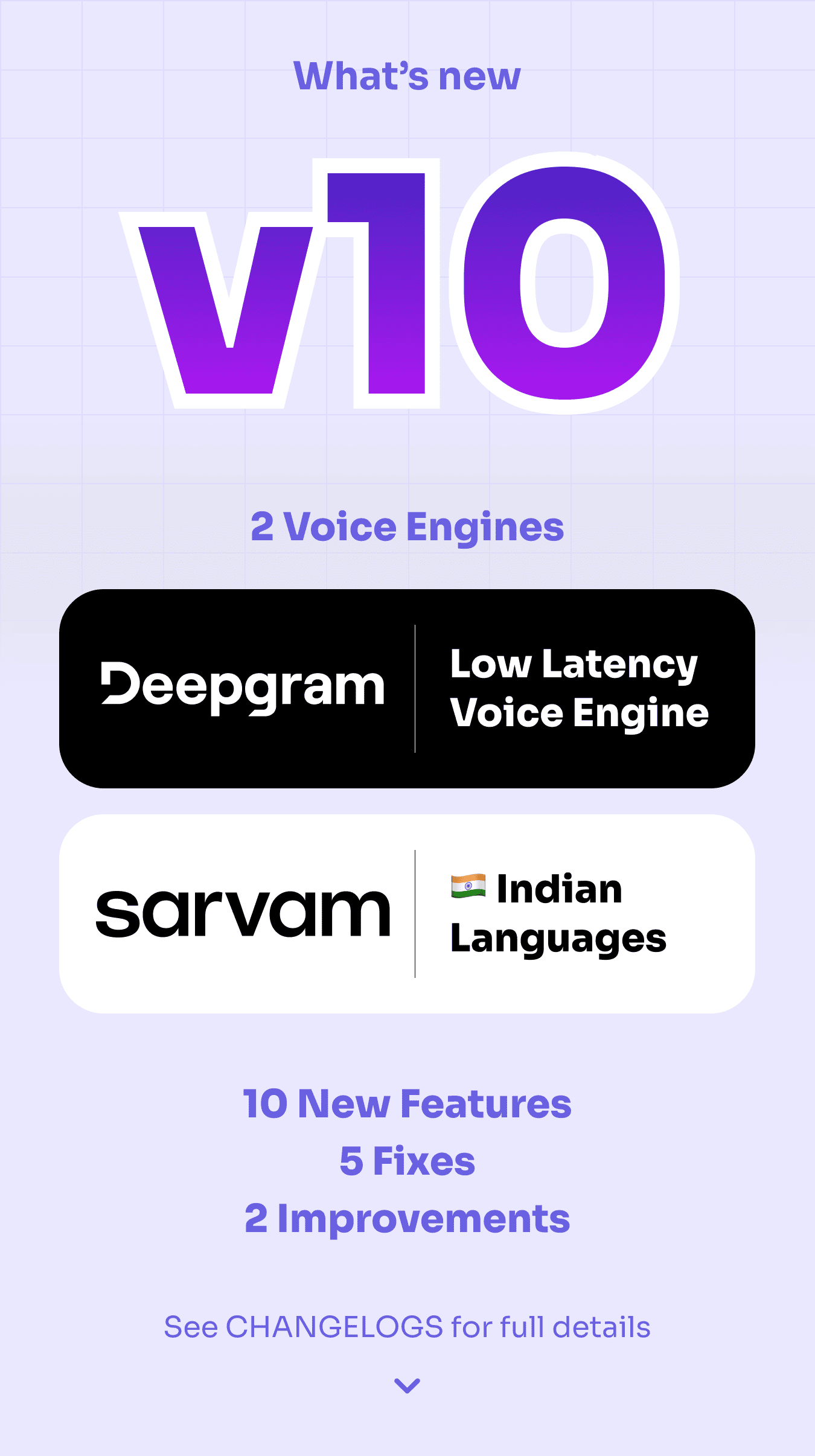 IntelliCall AI – AI Voice Agents for Lead Automation, Appointment Booking & Call Campaigns SaaS