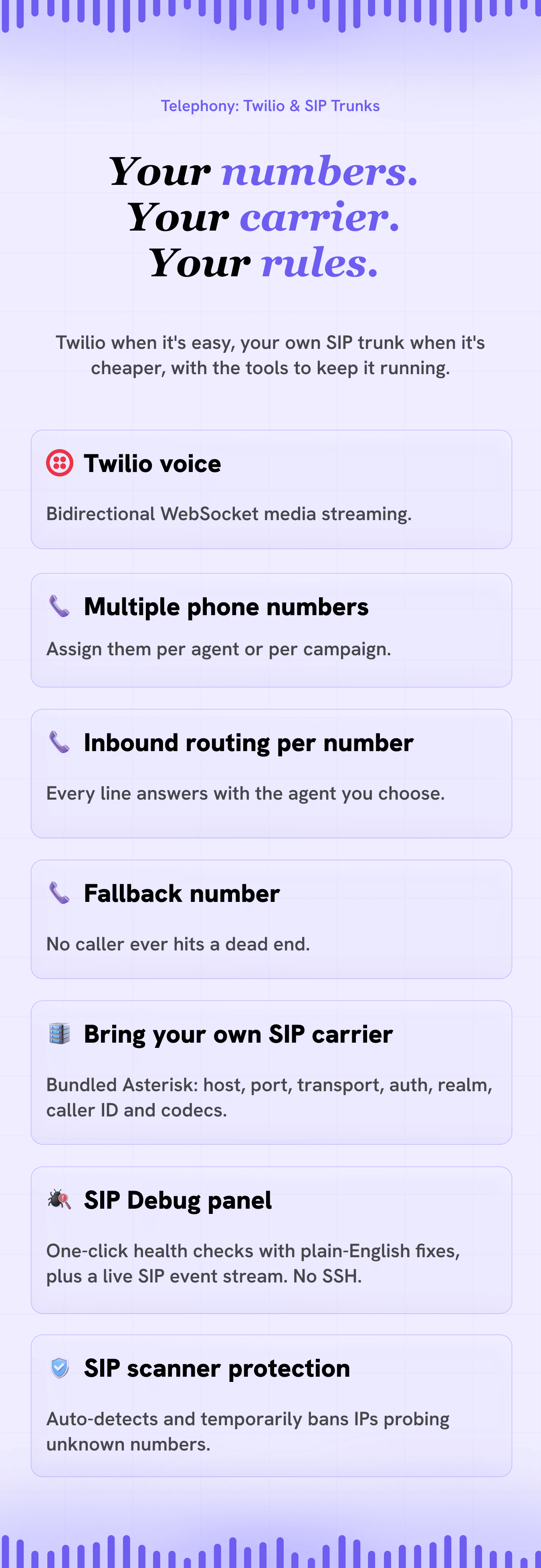 Telephony: Twilio & SIP Trunks