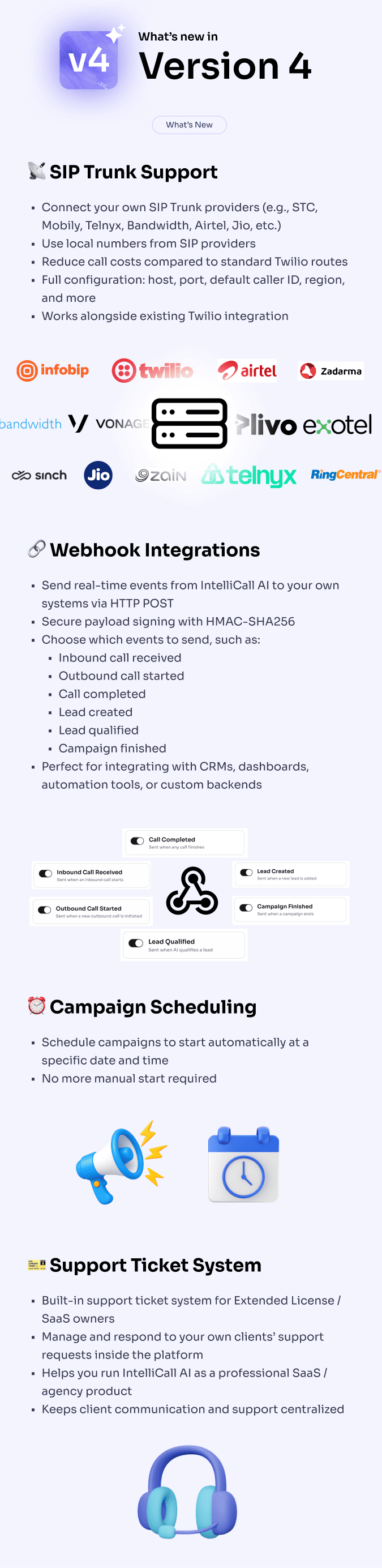 IntelliCall AI v4 What's New