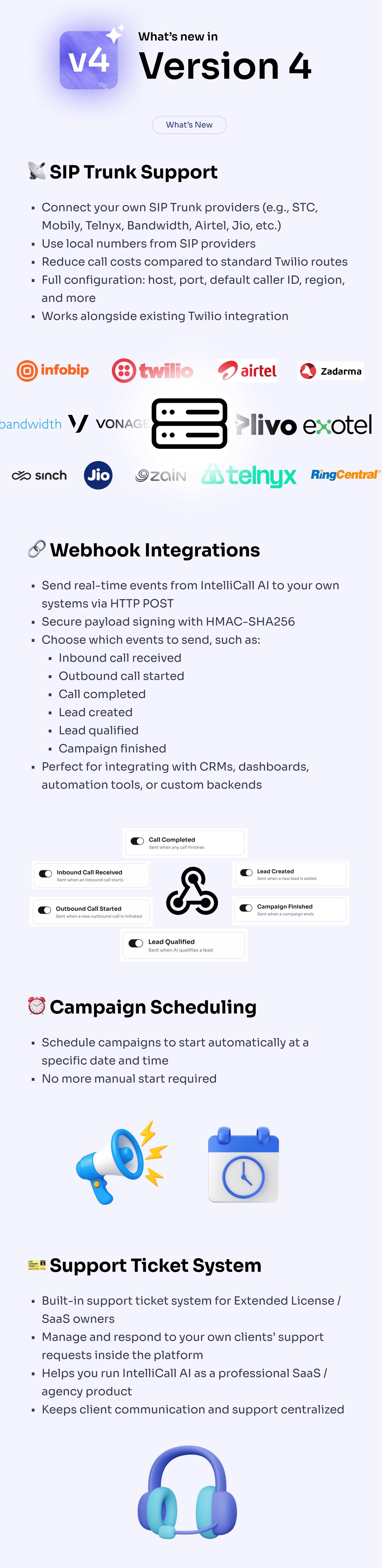 IntelliCall AI v4 What's New
