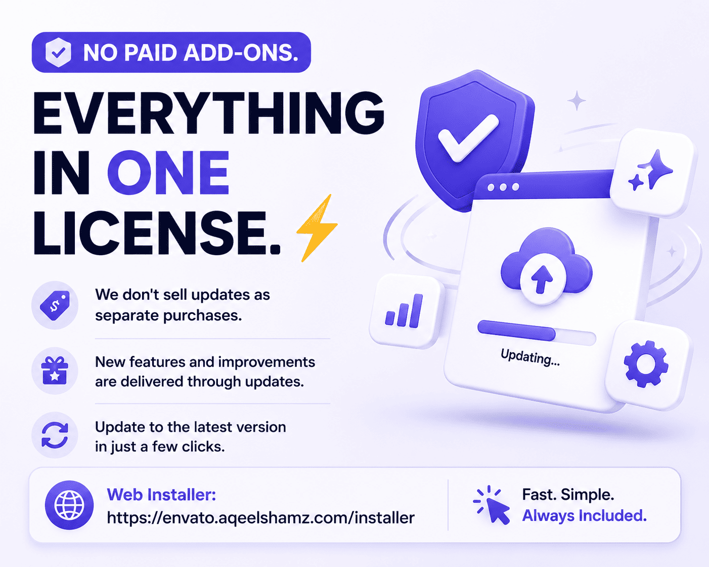 IntelliCall AI – AI Voice Agents for Lead Automation, Appointment Booking & Call Campaigns SaaS