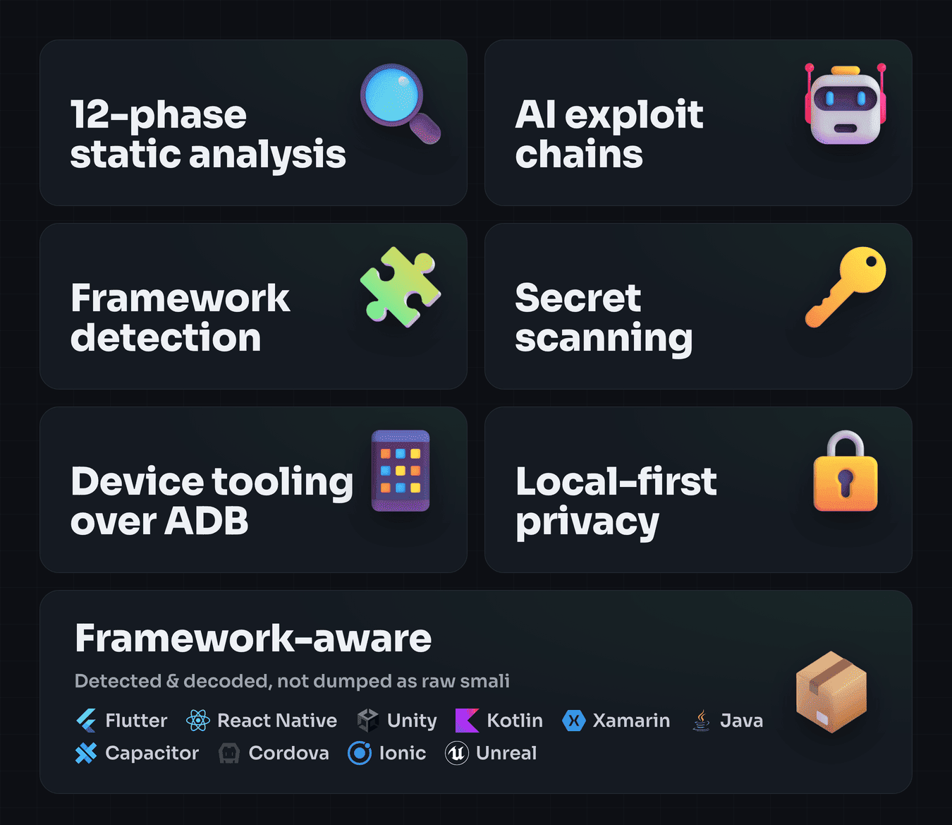 Everything a bug bounty hunt needs, in one place