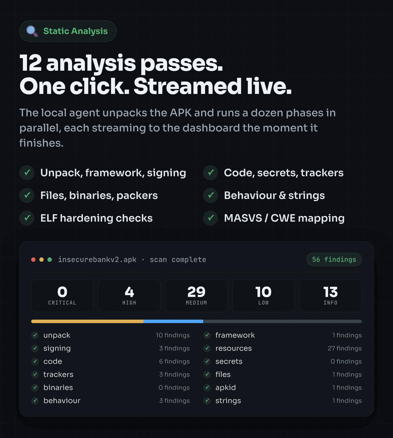 12 analysis passes, streamed live