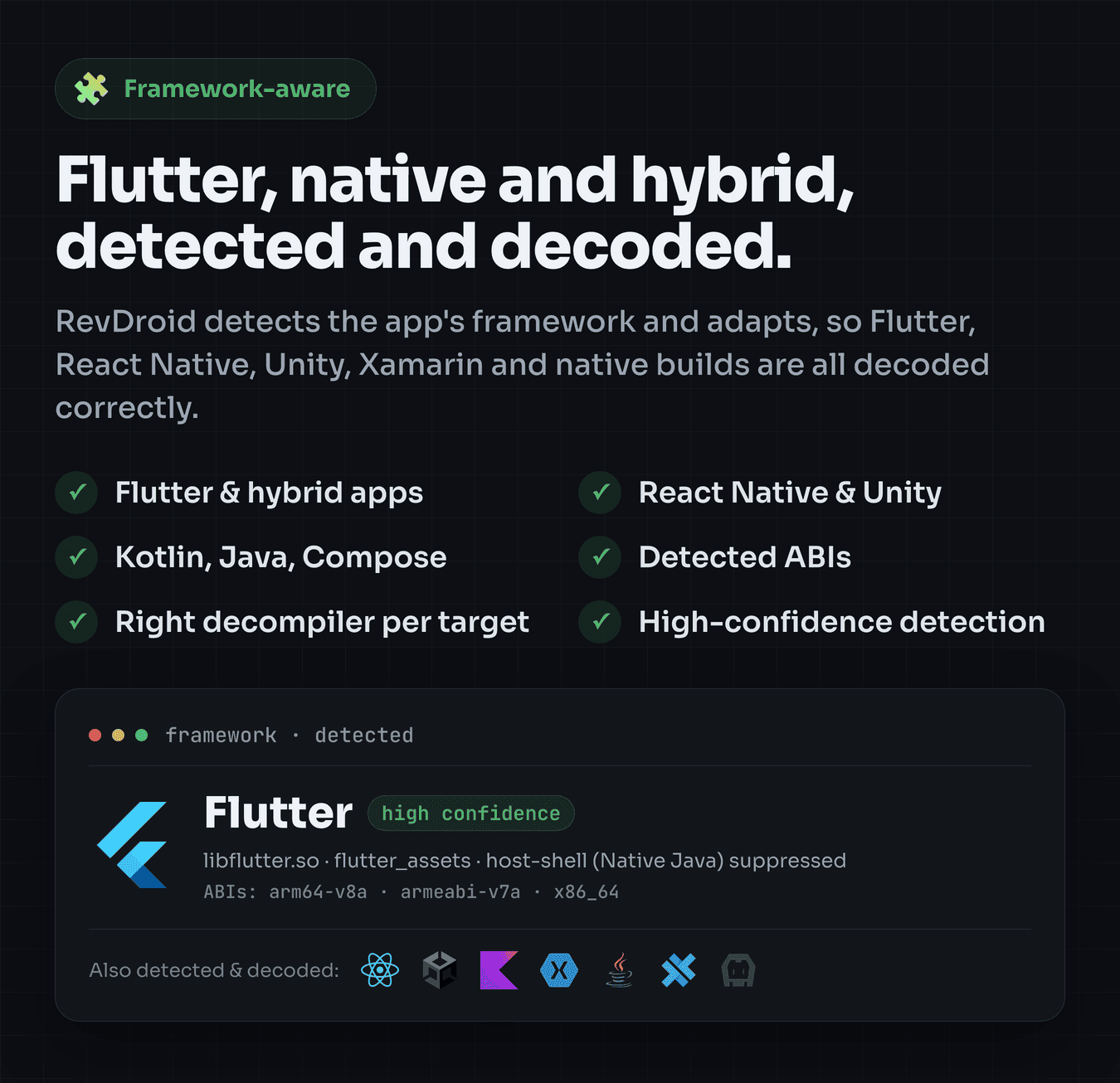 Flutter, native and hybrid, detected and decoded