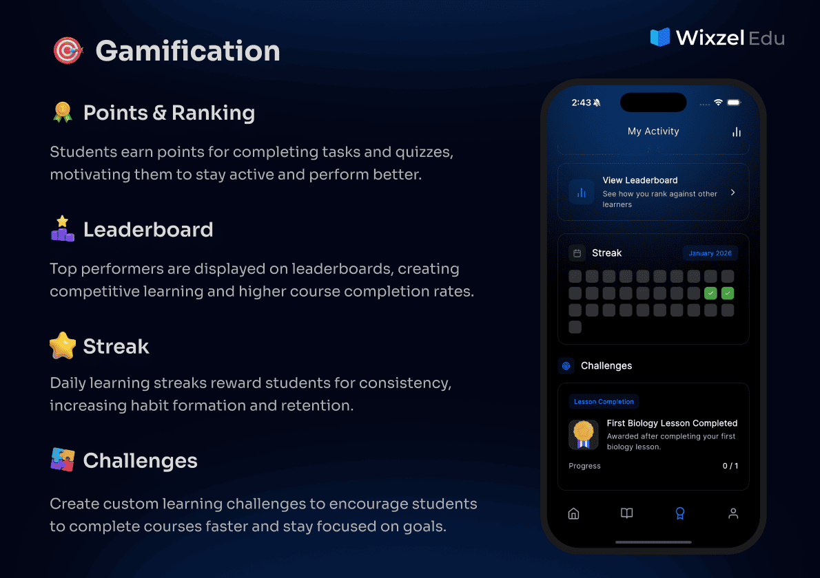 Gamification and Activity Screens