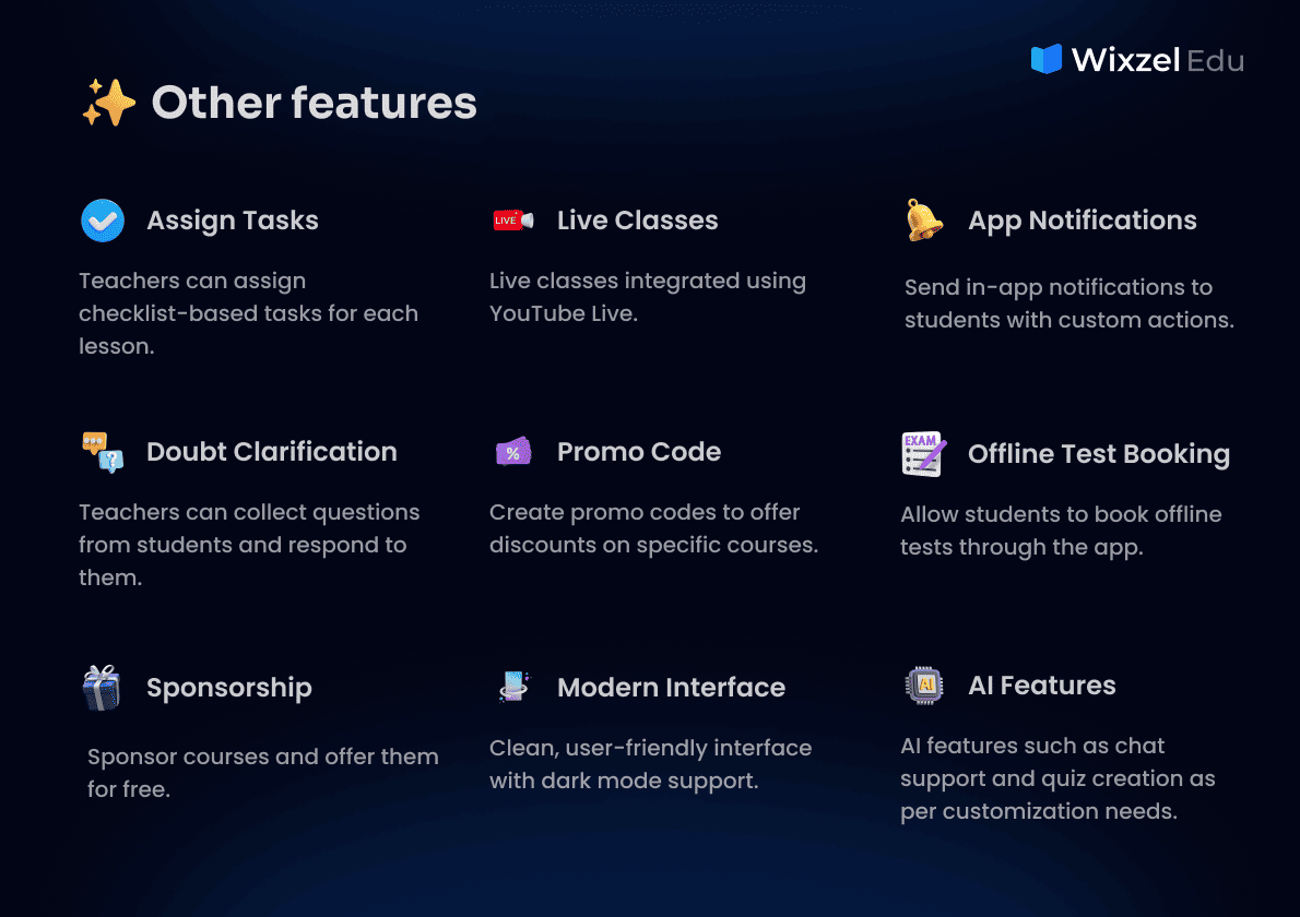 Admin Dashboard Overview