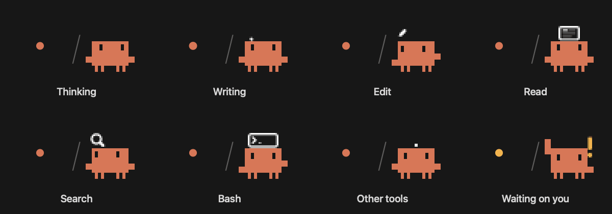 Dots and Clawd for each activity