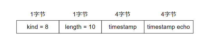 image-20240117213839958