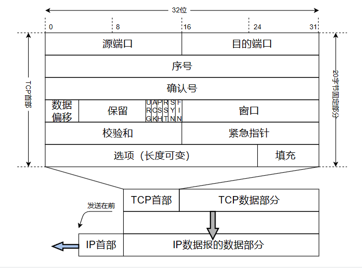 image-20240117213821401