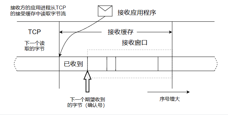 image-20240117213942922