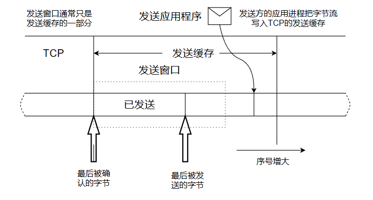 image-20240117213924584