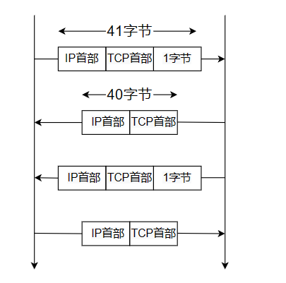 image-20240117214032546
