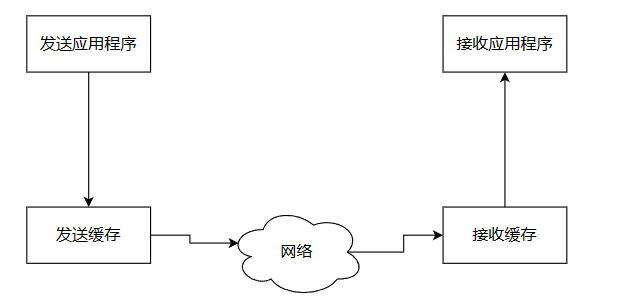 image-20240117214059650