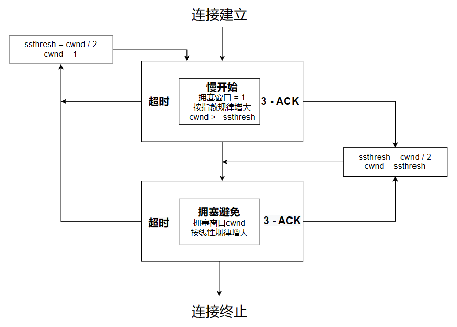 image-20240117214250027