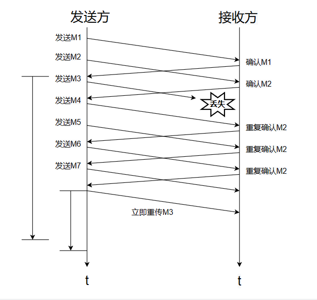 image-20240117214310607
