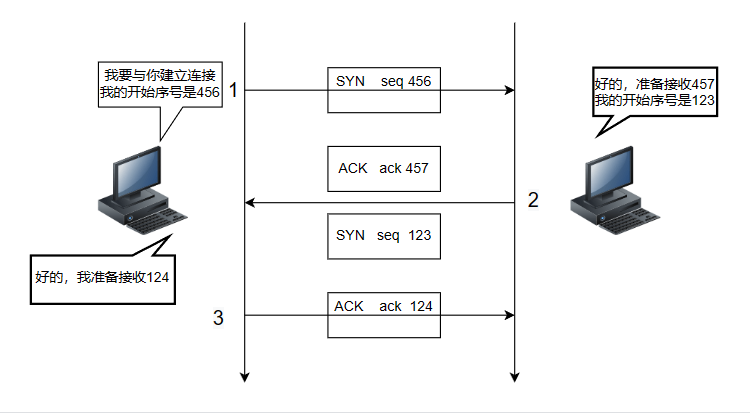 image-20240117214405086