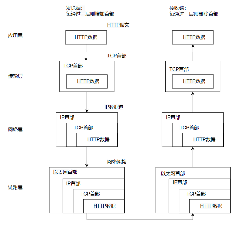 image-20240117214611267