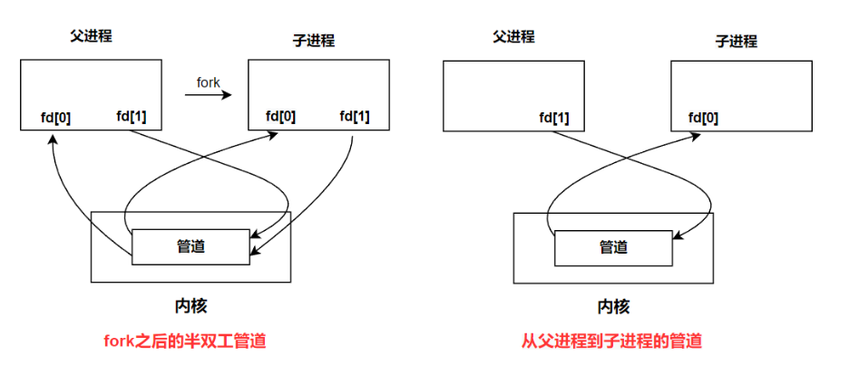 image-20240117215307304
