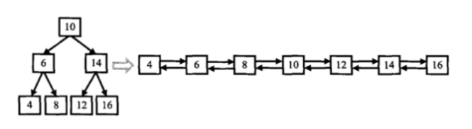 image-20240121201855416