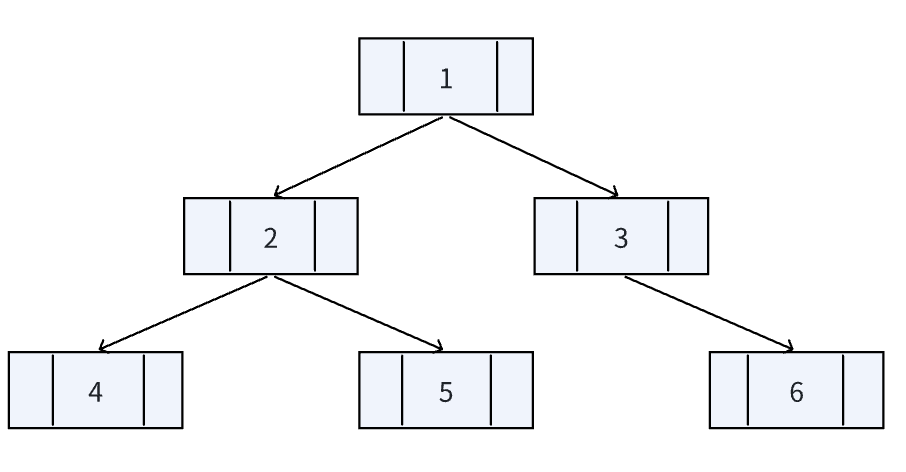 image-20240225230306093