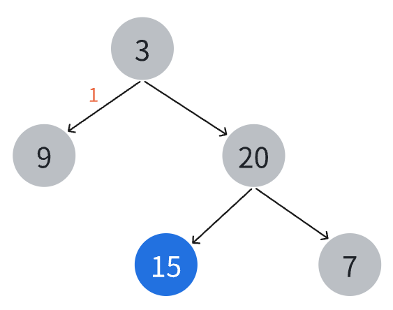 image-20240226231122441