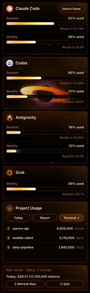 Black Hole theme