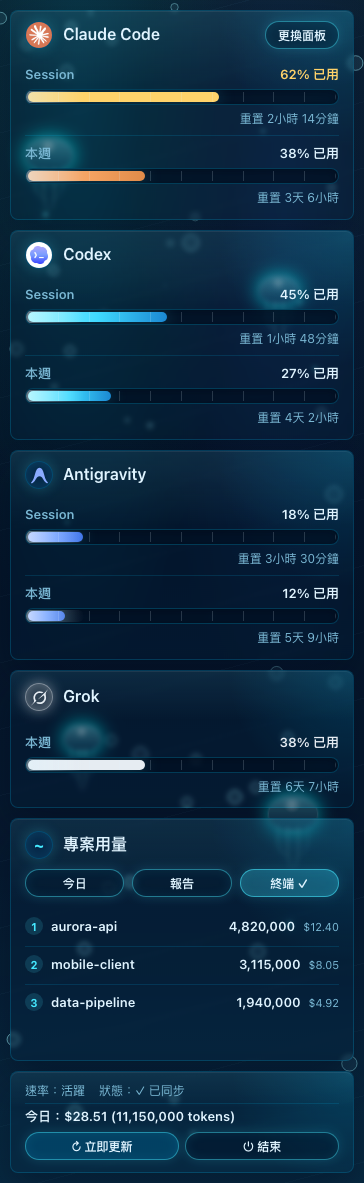 深夜水族箱主題