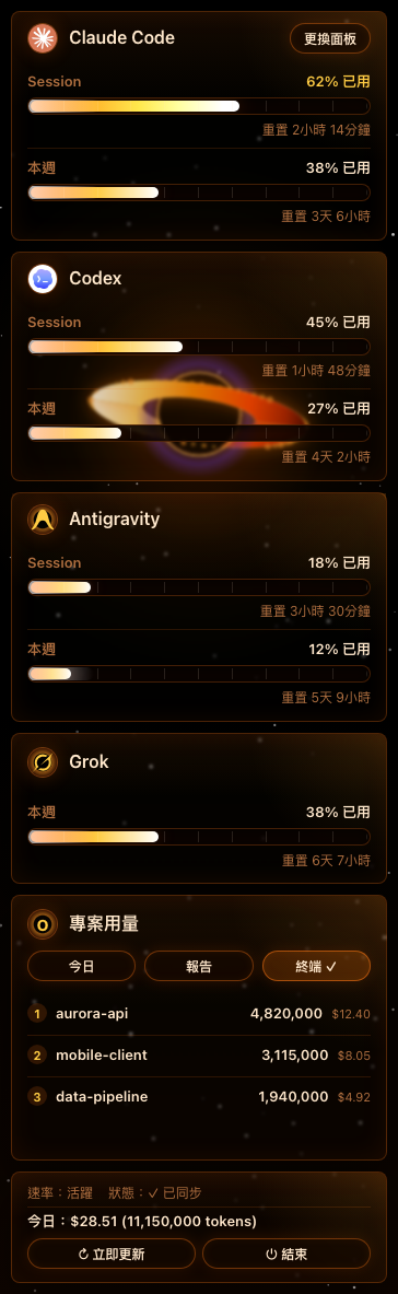 黑洞主題