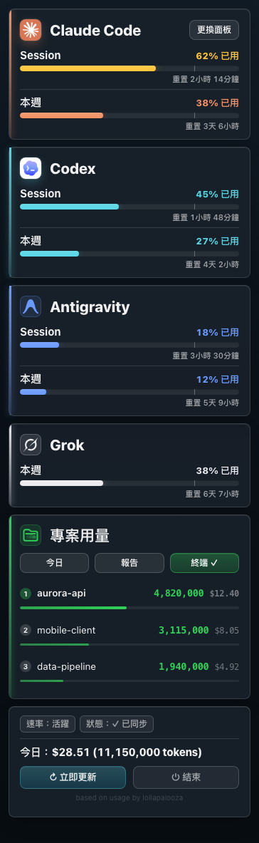 Classic 主題
