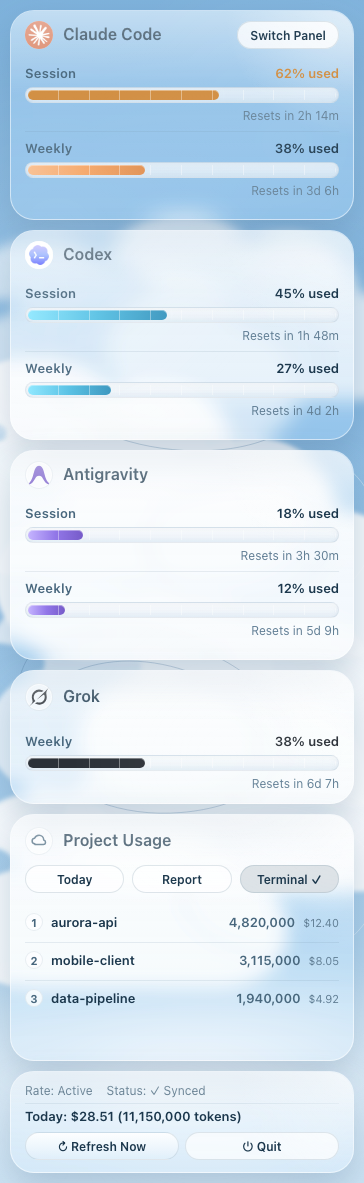 Cloud Observation theme